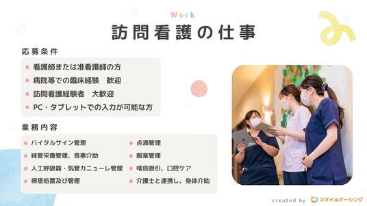 職務内容の説明
