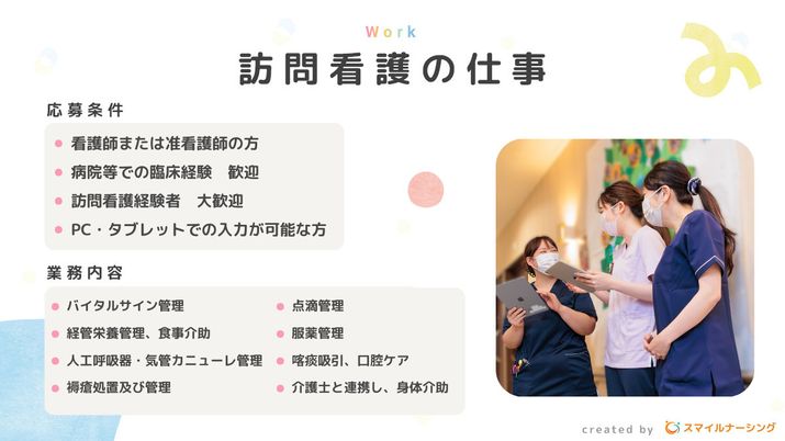 職務内容の説明