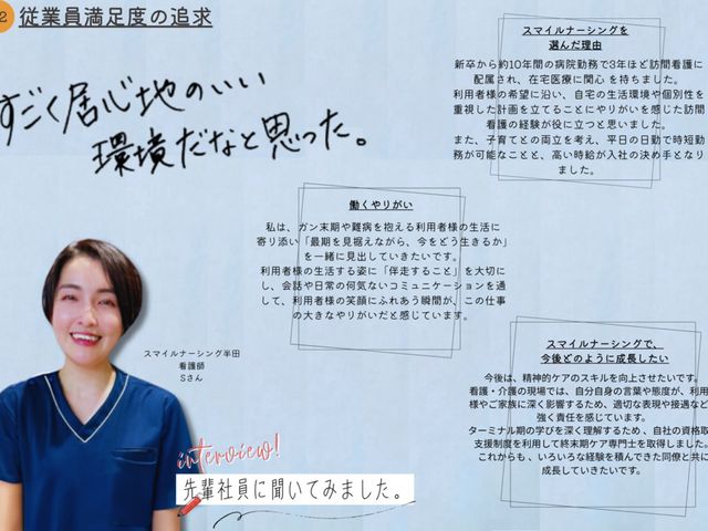 スタッフイメージ スタッフイメージ 利用者に心地よい環境を提供するスタッフが紹介されています。その思いが伝わる空間です。
