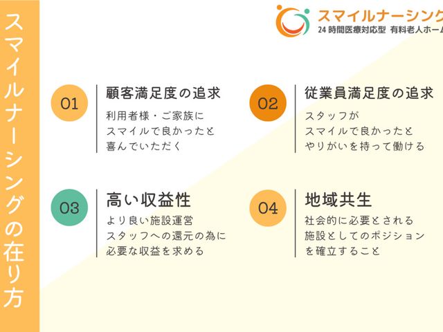 理念が書かれた掲示物 掲示物 施設の理念や方針が書かれた掲示物です。働く上での指針を確認できます。