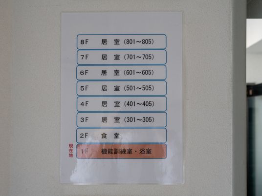 階数案内板