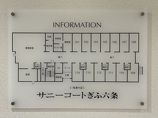 案内図が示す施設の配置