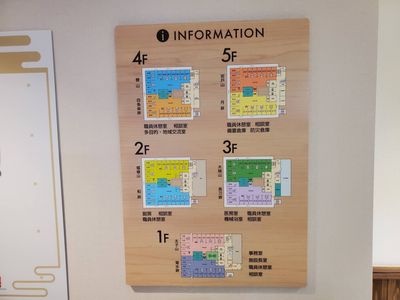 施設の案内図