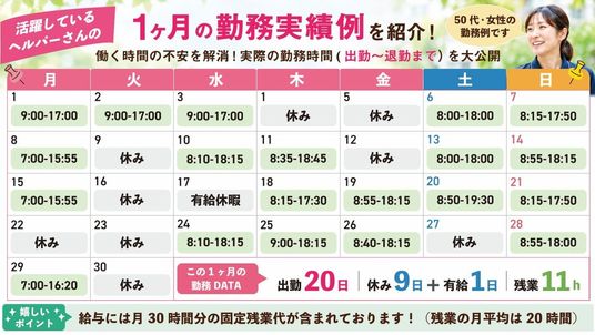 勤務実績表の掲示物  