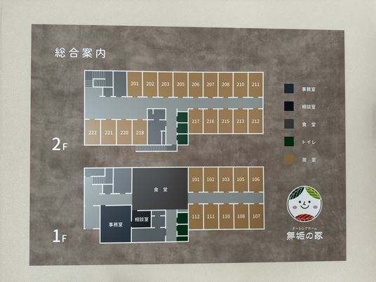 施設の案内図