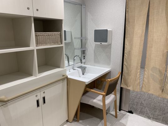 洗面所とサポート用具