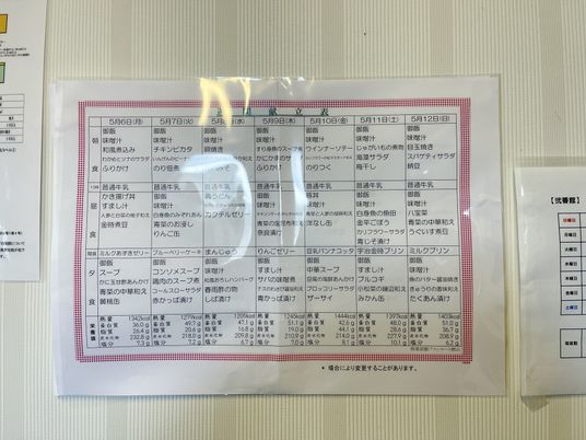 スケジュール表の掲示