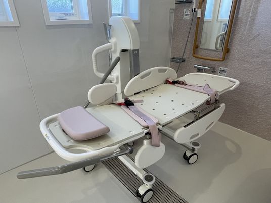 安全な入浴支援機器
