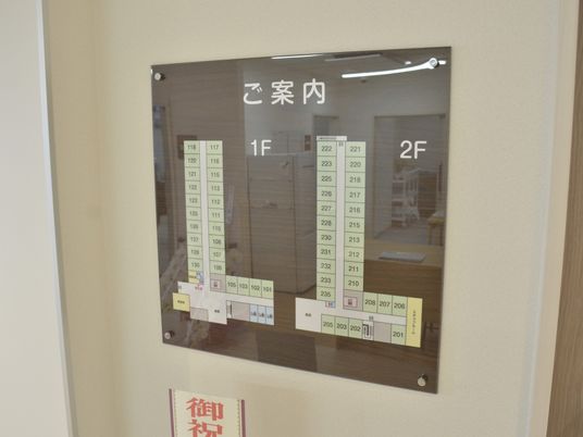 案内板