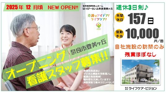 スタッフ募集の看板