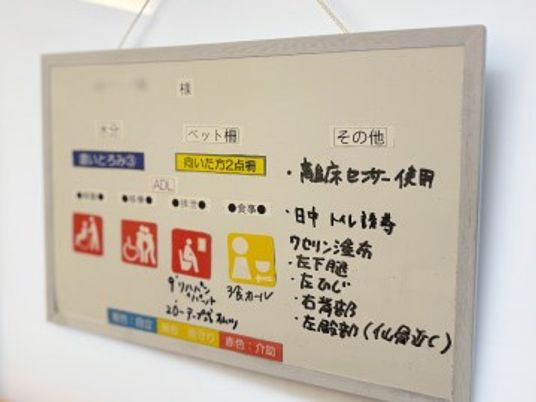 掲示板の案内と手書きメモ  