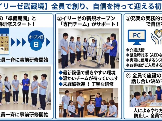 スタッフの研修風景 スタッフイメージ チームでの研修を通じ、安心安全な環境作りを学べます。仲間と共に成長し、自信を深める機会です。