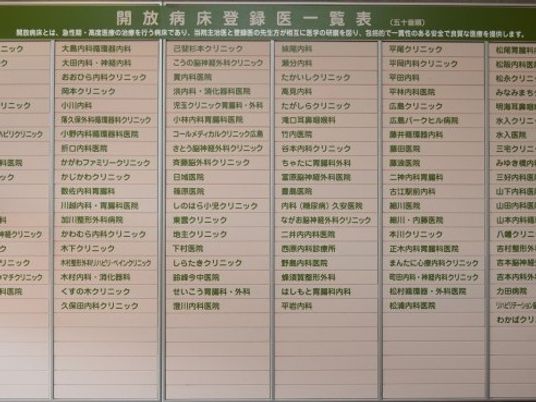 医療連携案内の掲示物  