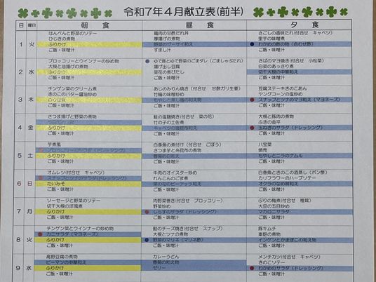 献立表の一覧