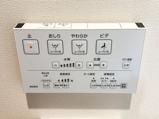 操作パネル  
