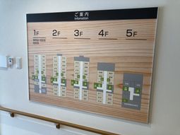 フロア案内板