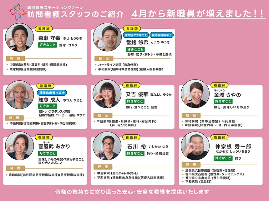 訪問看護ステーション クオーレの外観