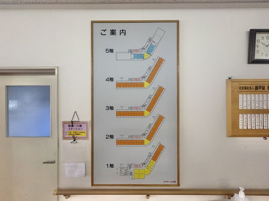 各階の案内図