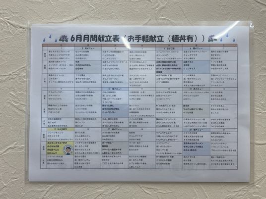 掲示物の壁