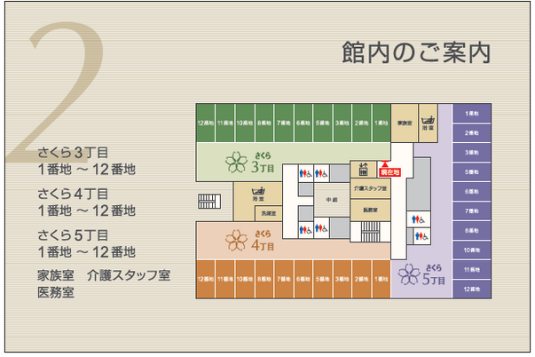 館内地図の掲示物