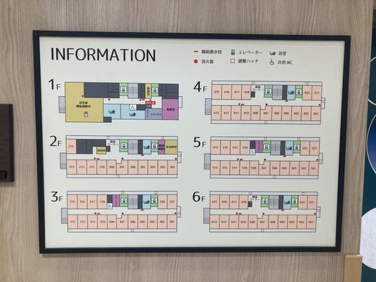 建物の案内板