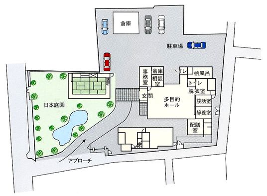 施設の見取り図