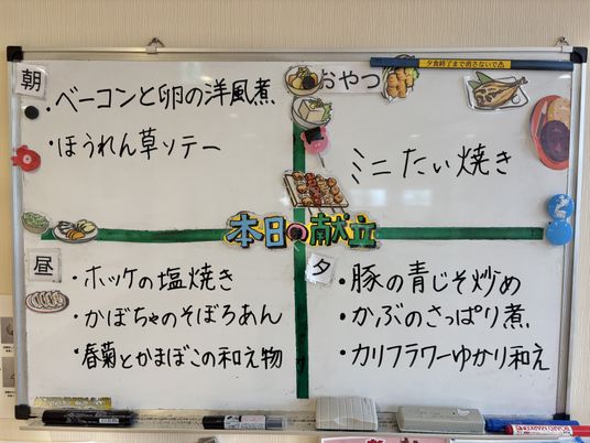 献立が書かれた掲示物