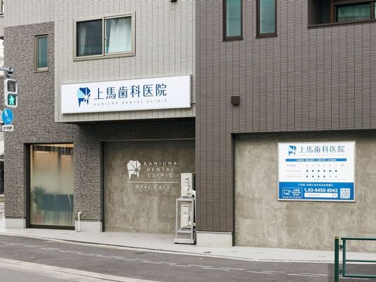 歯科医院の外観  