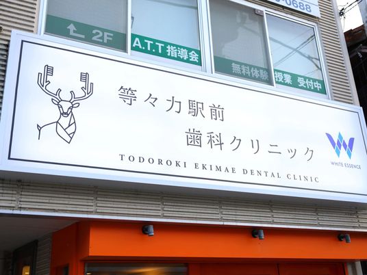 歯科クリニックの看板  