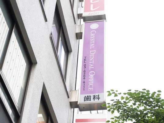歯科医院の看板