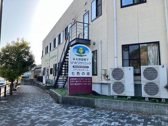 建物外観と看板  