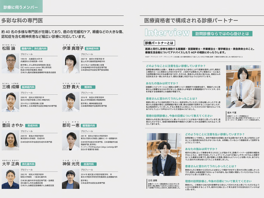 医療スタッフ紹介の掲示物  