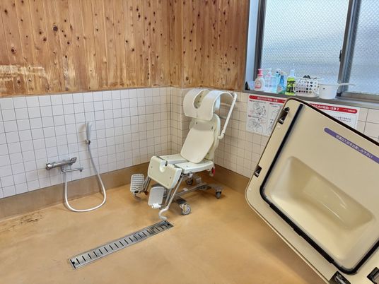 使いやすい浴室