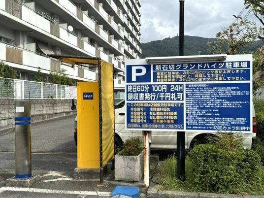 駐車場の入口看板  