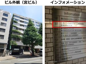 ビルの外観  