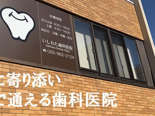 歯科医院の看板  