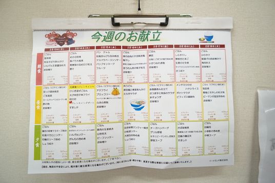 掲示物の情報レイアウト