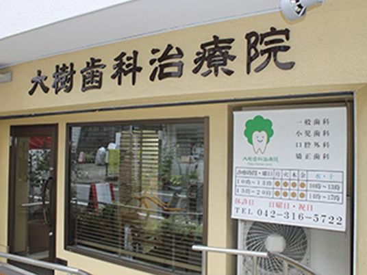 歯科医院の看板  