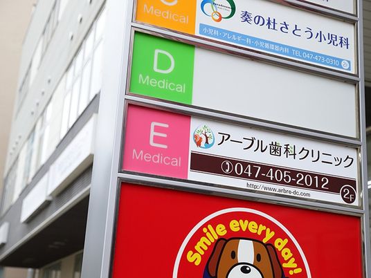 医療系看板のある外観  