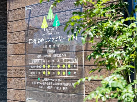歯科医院の看板  
