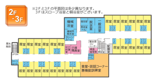 施設の階数案内図