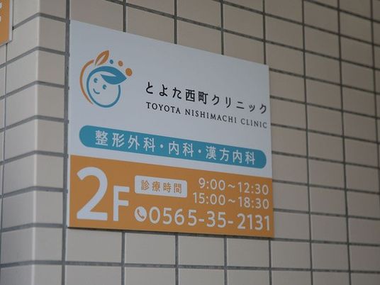 クリニック案内看板  