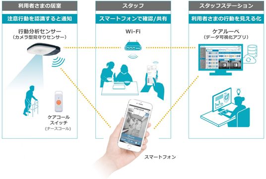 スタッフイメージ