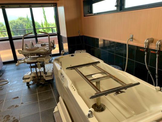 広く機器が整った浴室