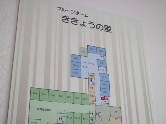 施設の案内板