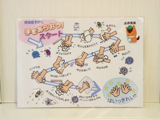 手洗い啓発の掲示物