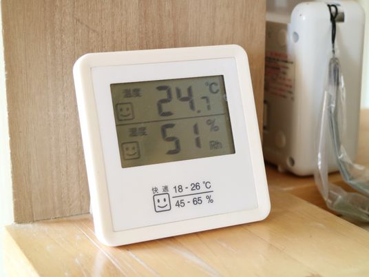 室内の温湿度計表示
