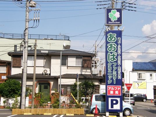 クリニックの看板が立つ外観  