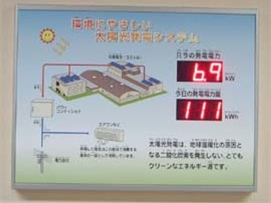 発電量掲示物  