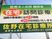 訪問診療所の看板  